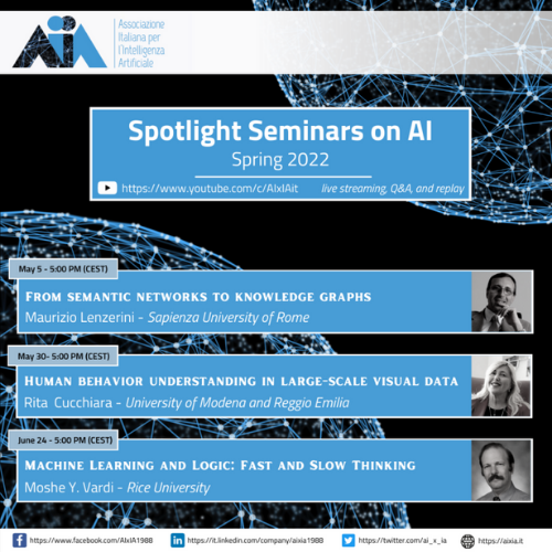 “Spotlight Seminars on AI”: così AIxIA racconta il futuro dell’IA